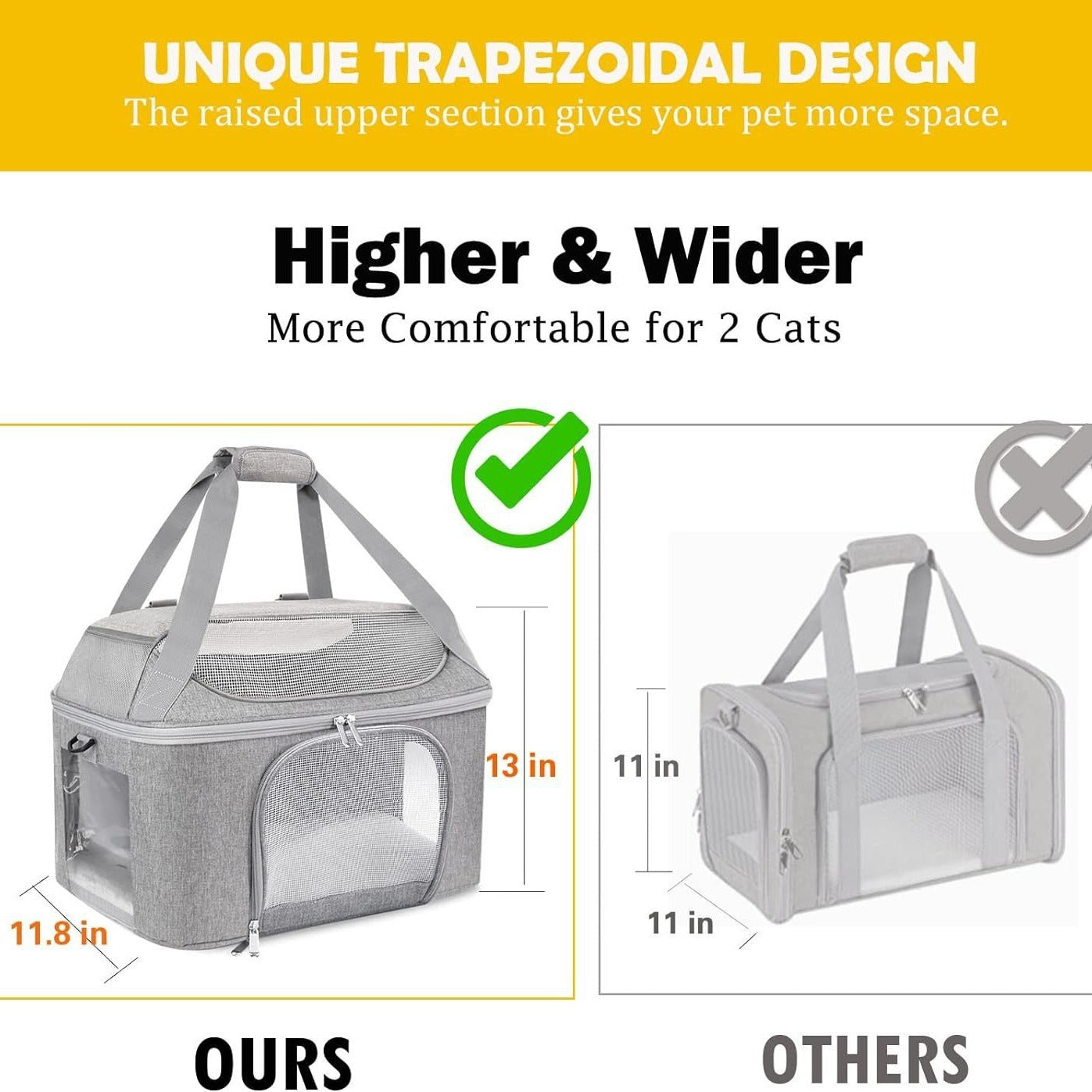 Discover the Ultimate Comfort for Your Pet with Our Breathable Pet Portable Carrier Bag